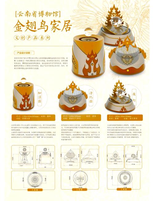 心動(dòng)產(chǎn)品設(shè)計(jì)展板大賞 當(dāng)美學(xué)與功能在軟件開發(fā)中完美交融